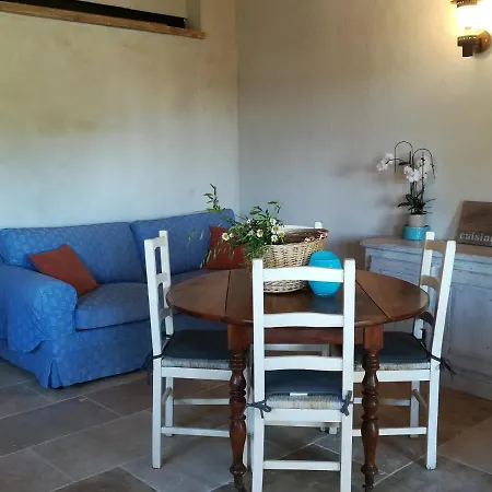 Kır Evi La Ferme Constantin Fayence